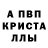 А ПВП крисы CK SourSkittles